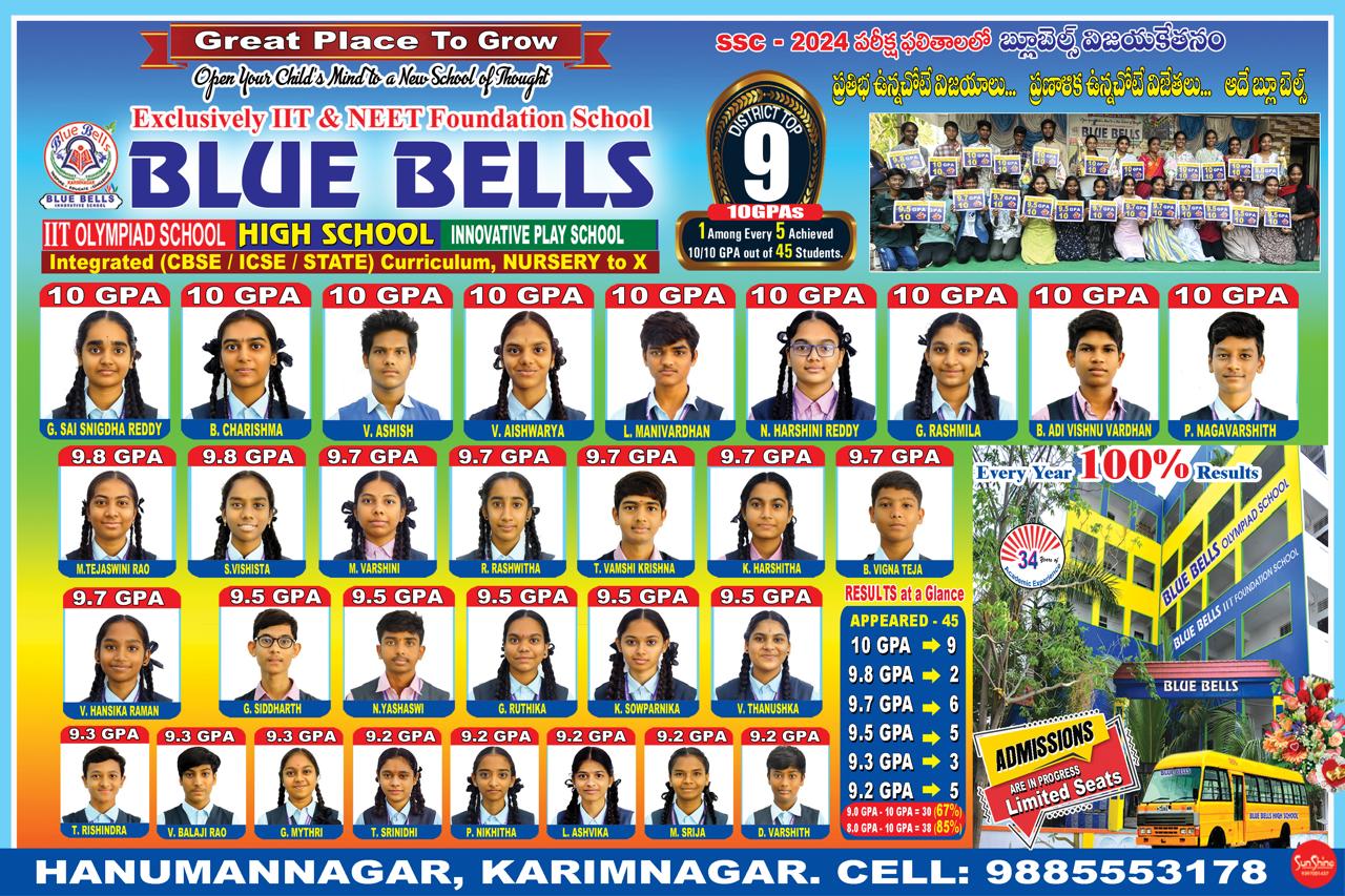 SSC-2024 RESULTS